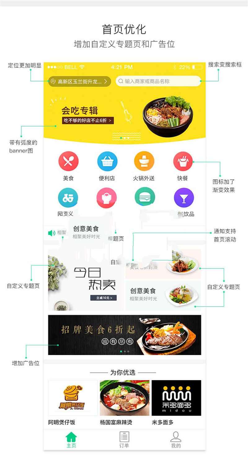 外卖人8.7商业版网上订餐系统源码多城市多色版 PC+WAP+微信+短信宝_源码下载(图1) 1618833205364909.jpg