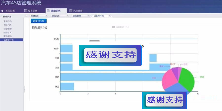 JAVA汽车4S店管理系统源码(前台+后台)_源码下载(图1) 1619662601710710.jpg