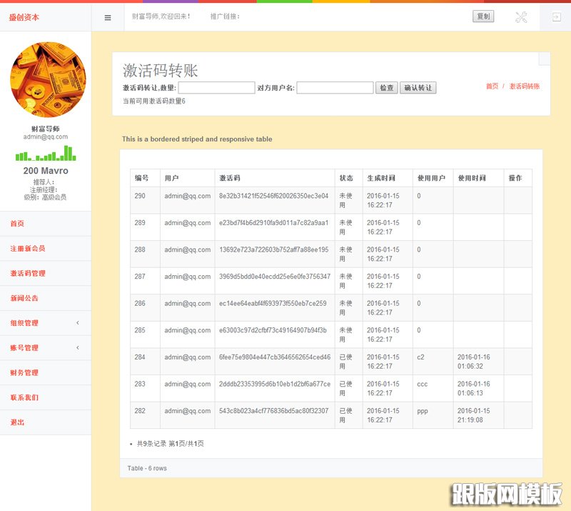 ThinkPHP开发最新盛创资本,金融系统完整版,投资理财直销系统源码,带完整后台(图1) 1617173388753242.jpg