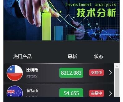 最新微盘/微交易/时间盘/点位盘 黑色版本