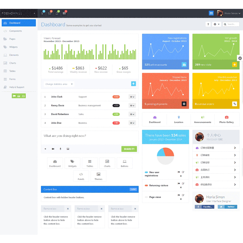 蓝色小清新响应式cms企业后台管理模板_网站后台模板(图1) 31cf015e5f.jpg
