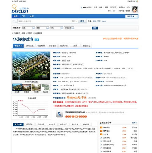 炎汉房产楼盘系统 3.5 商业版|强大的Discuz房产插件+实用的房产平台插件(图1) 1a3531d4d4.gif
