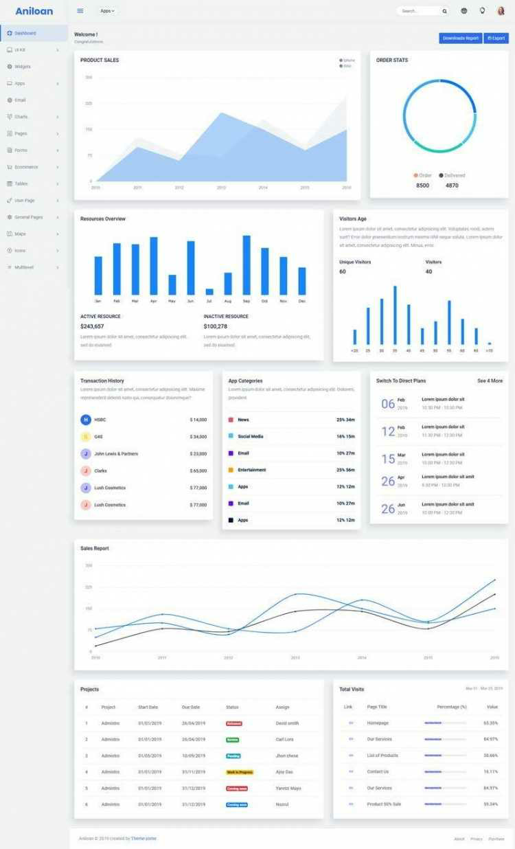 bootstrap4响应式电商产品销售管理后台ui模板(图1) 1608534028946877.png