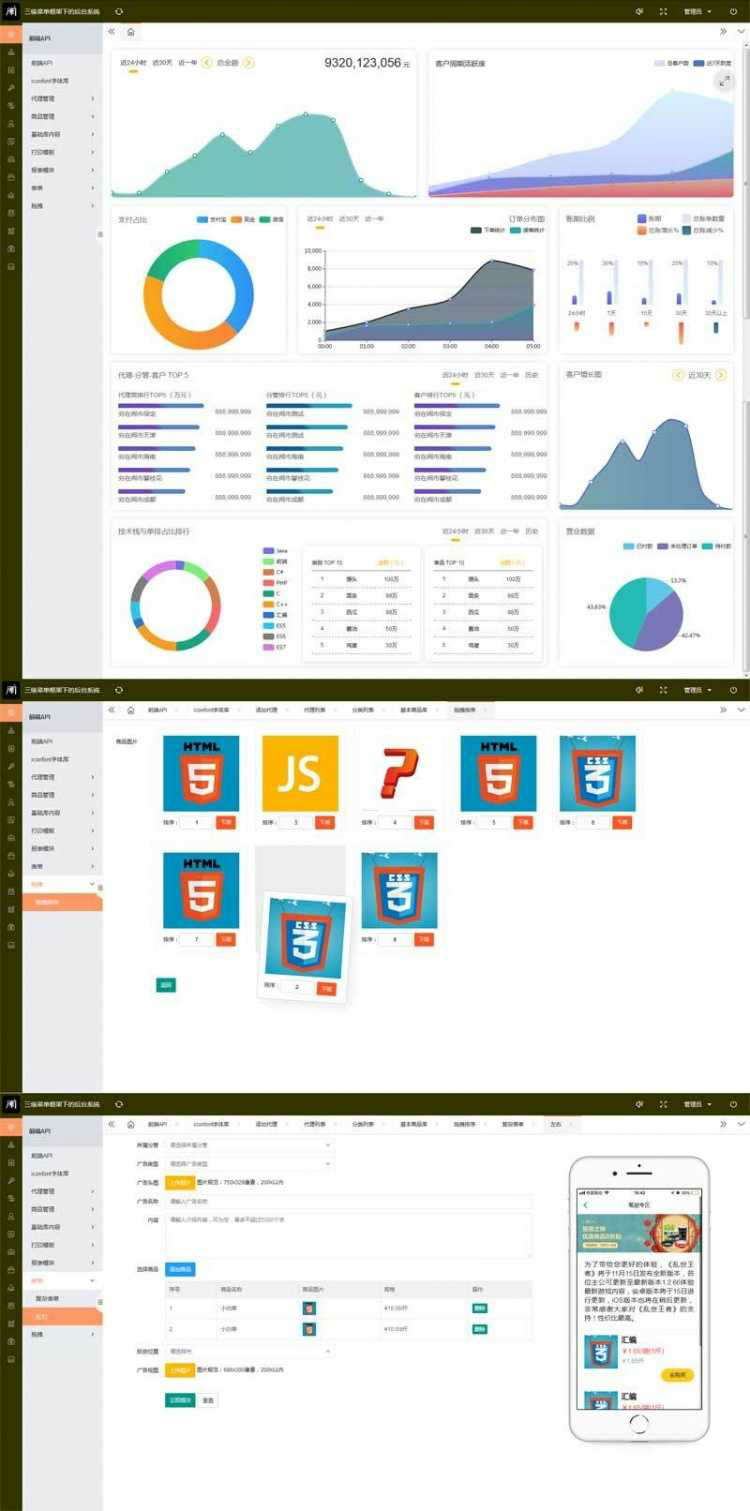三级菜单商品业绩营销数据后台管理ui模板(图1) 1608534865270749.png