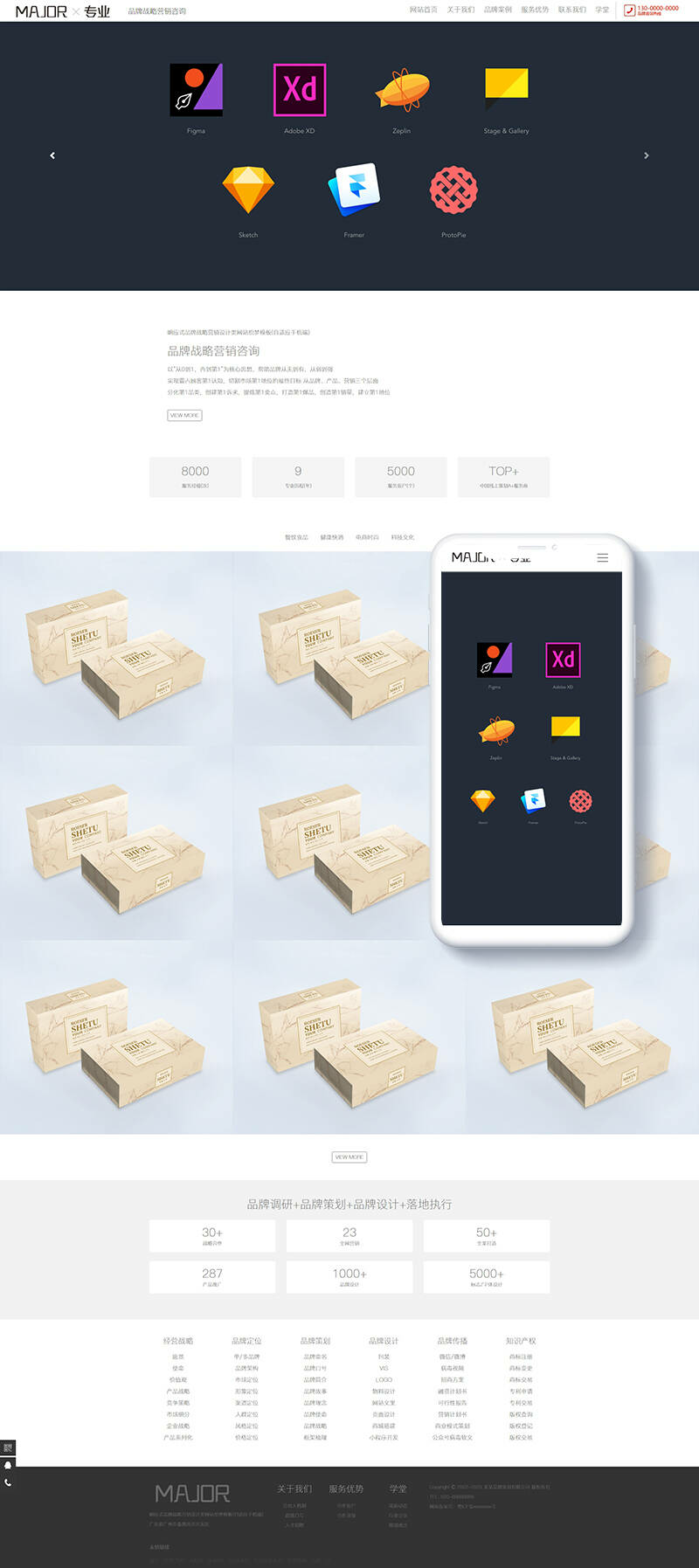 织梦响应式品牌战略营销设计类网站织梦模板(自适应手机端)(图1) 1611631372794632.png