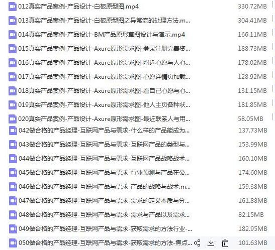 精品课:手把手教你做产品经理教程(100课)无水印(图1) 1608707223598418.jpg