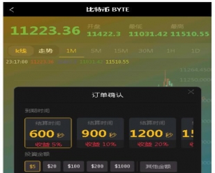 最新微盘外汇K线正常 免签支付 完美修复全套源码+视频搭建教程